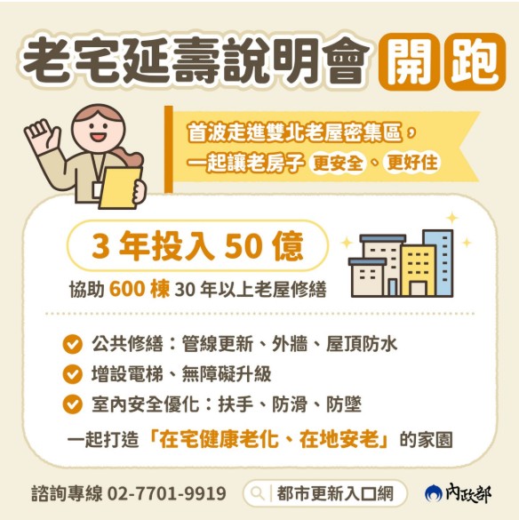 老屋翻新補助!自己裝修最高30萬、公寓整棟960萬!老宅延壽補助說明會、申請資格流程…4情況無法請